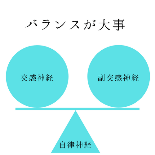 リトリート　リンパ　ケア　沖縄　浦添　那覇